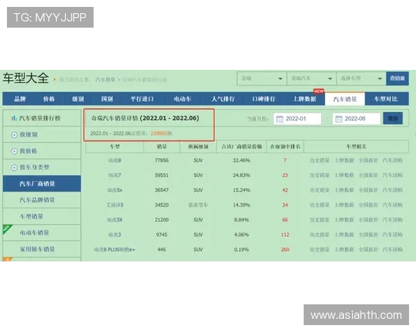 华体会全站投注技术支持，确保每一次投注都能顺利进行体验流畅无卡顿