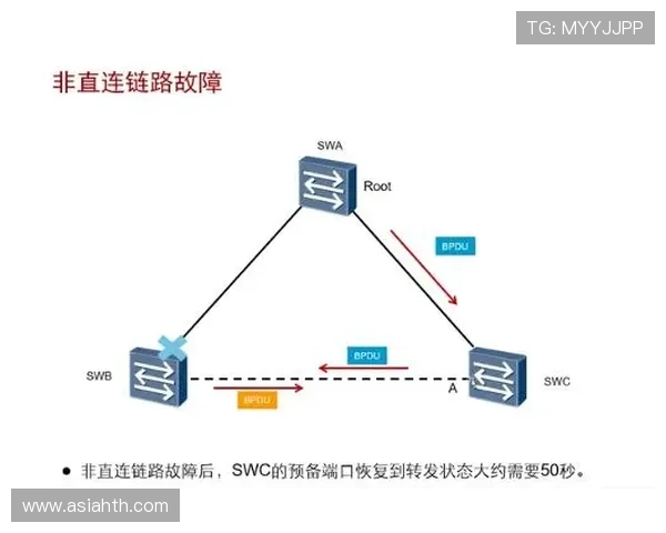 华体会HTH中国体育：平台多渠道客服支持与用户反馈机制详尽介绍