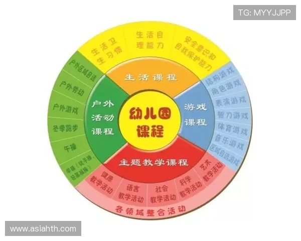如何通过ht华体会课程表优化游戏体验,提升学习效率的实用技巧与建议 如何通过ht华体会课程表优化游戏体验,提升学习效率的实用技巧与建议